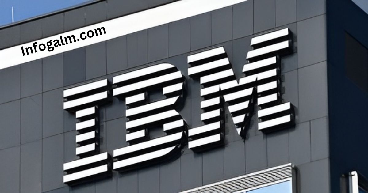 FintechZoom IBM Stock